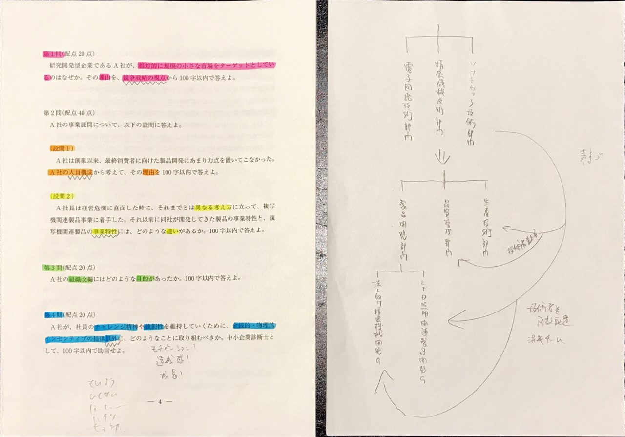 試験当日の問題用紙公開！使った文房具と与件文色分け法 | 中小企業